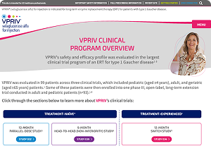 Clinical Program Overview